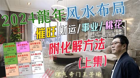 風水佈置|【2024室內風水佈局】家居風水擺設佈局 & 風水禁忌！ 